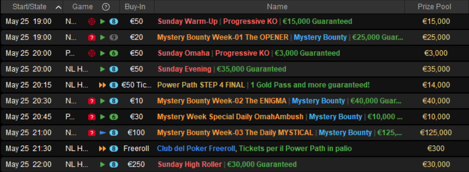 tornei pokerstars