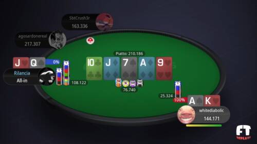 "Su questa action al river avrei mandato all-in ogni combo senza valore!" Giuseppe Dedoni spiega un bluff al Sunday HR