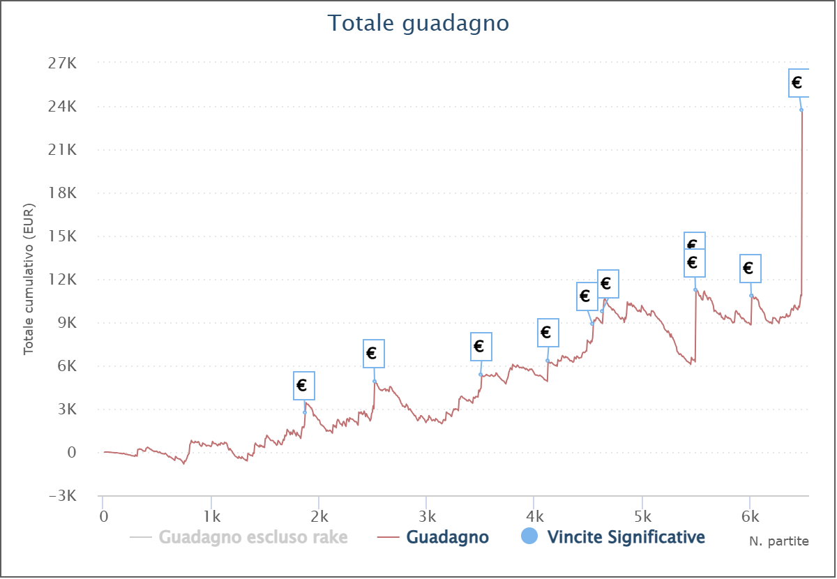 grafico jalapeno28 giorgio morreale