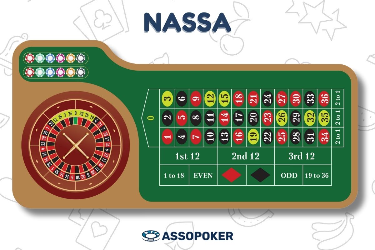 numeri nassa roulette