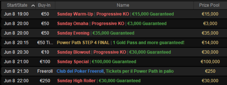 tornei pokerstars