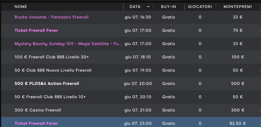 freeroll 888poker