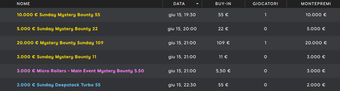 tornei 888poker