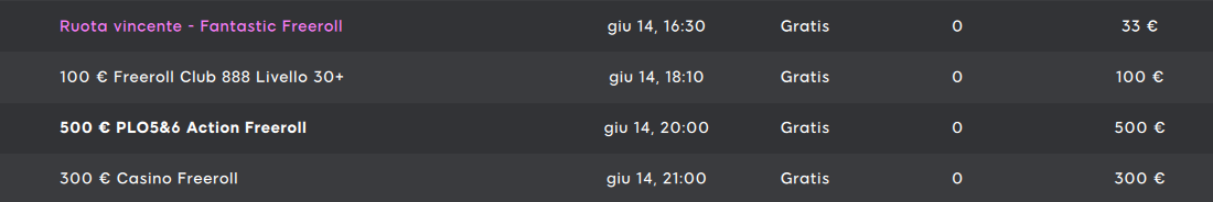 freeroll 888poker