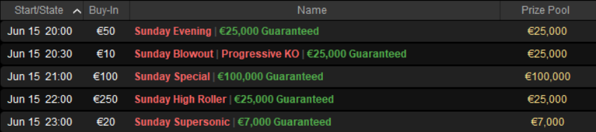 tornei pokerstars