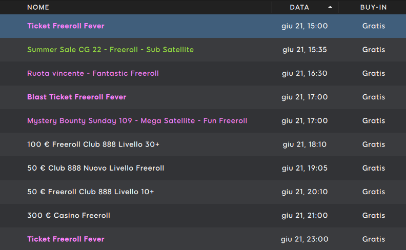 freeroll 888