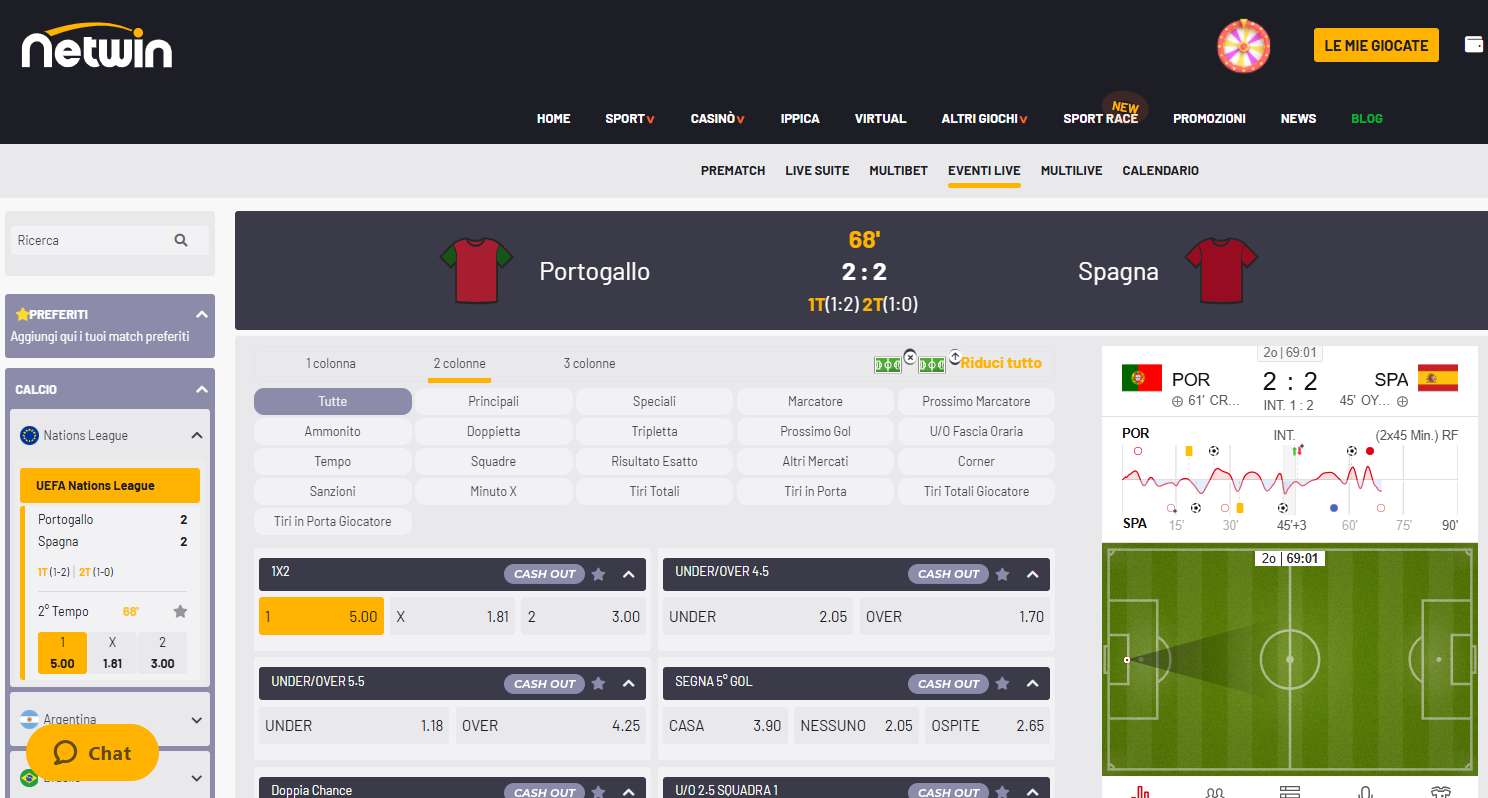 I dati e le statistiche a disposizione nelle partite della sezione Netwin Scommesse Live