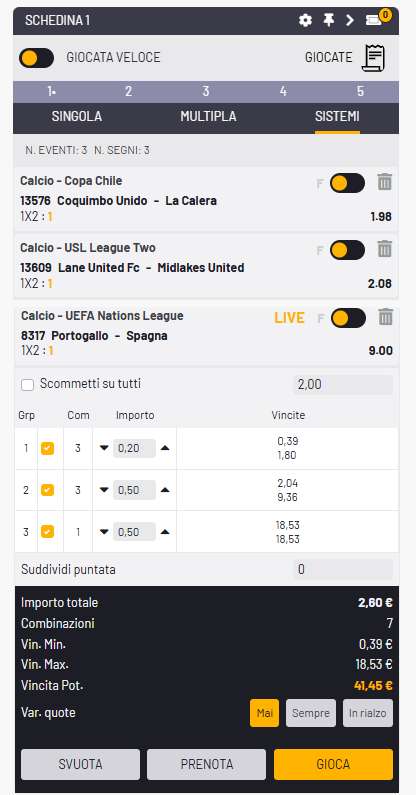 Una giocata a Sistema su Netwin Scommesse
