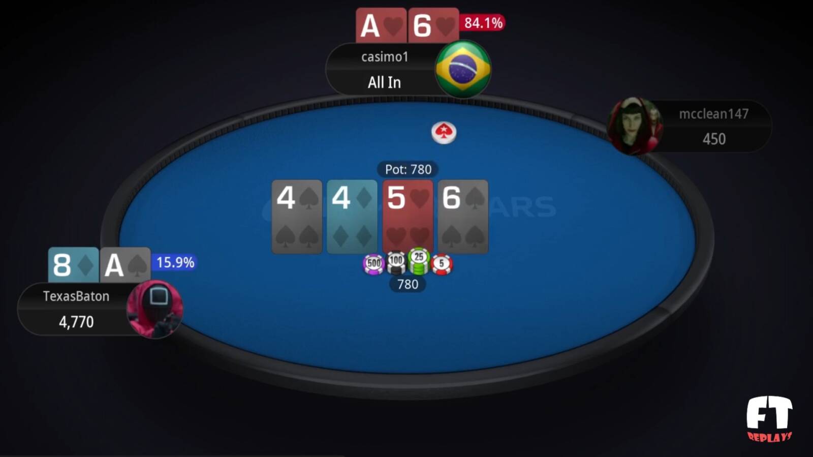 spin go max 650k