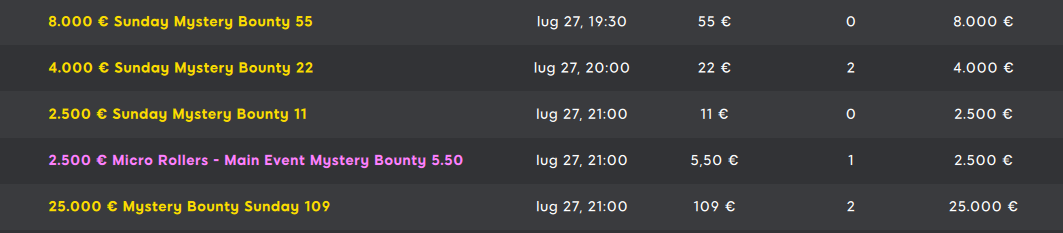 tornei 888poker