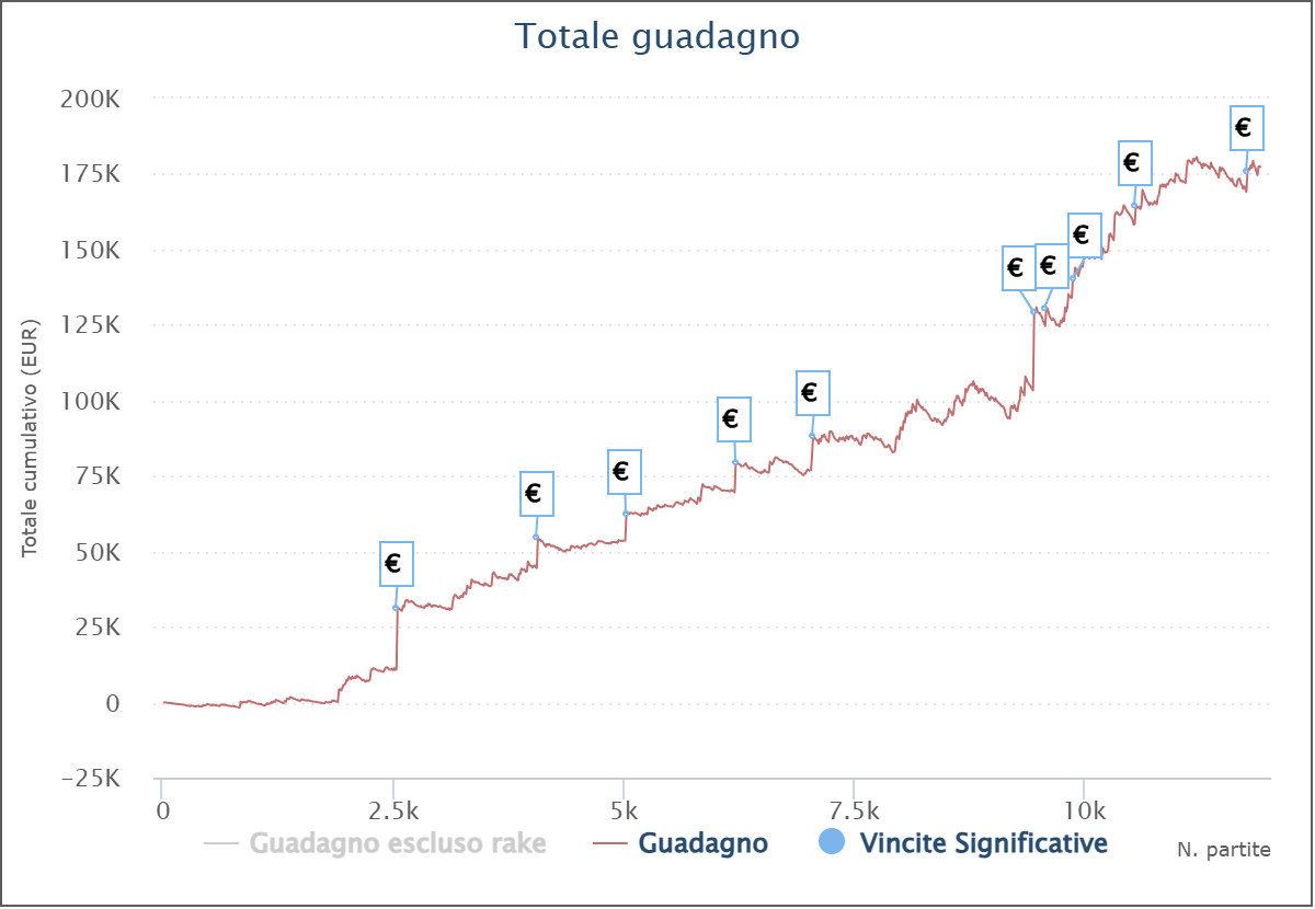 fabio backdoorak peluso grafico