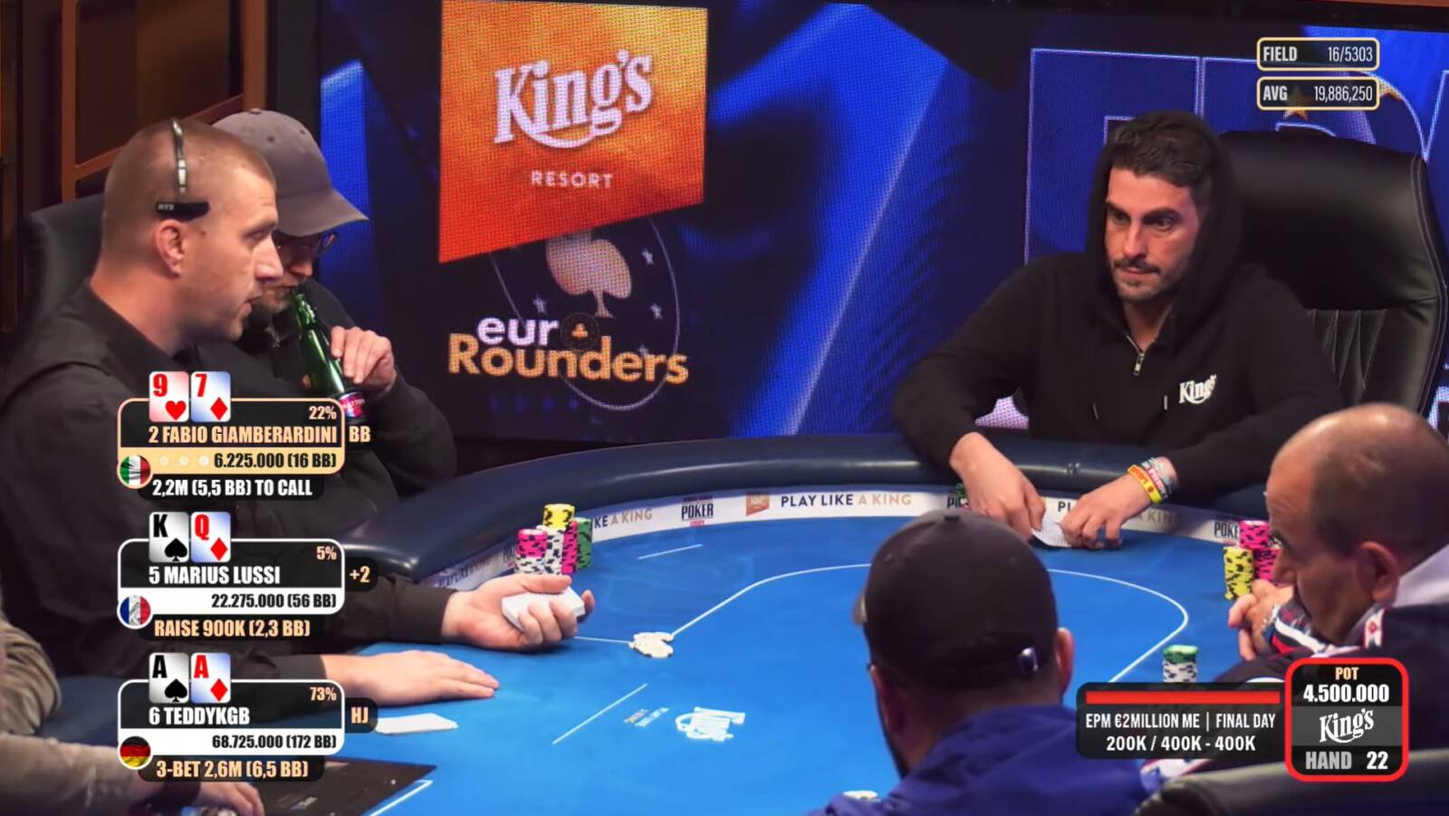 final day euro poker million
