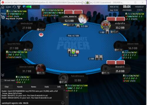 PokerStars: come impostare l'HUD e recuperare le note sulla nuova piattaforma