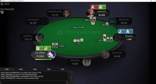 PokerStars Network: il racconto del Sunday High Roller vinto da 'NIKspelton'