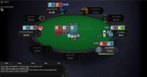 PokerStars Network: il racconto del tavolo finale Sunday High Roller con 'Gasparotto10' secondo