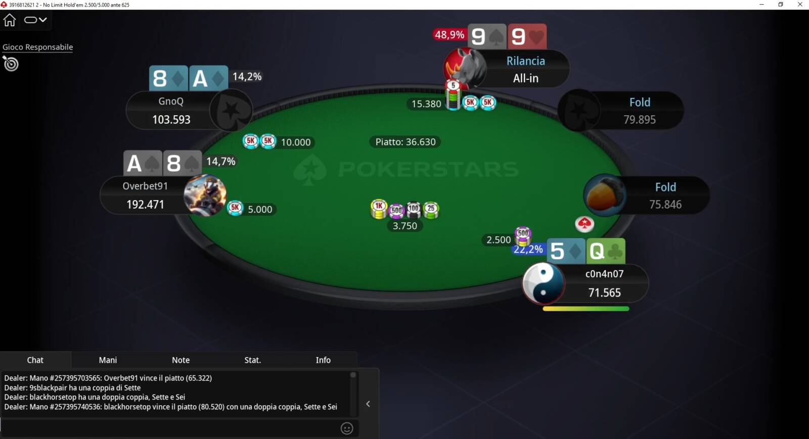 tavolo finale sunday high roller overbet91