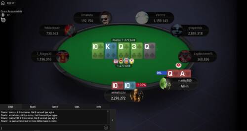 PokerStars Network: il racconto del tavolo finale Sunday Special vinto da 'armaluzzu'