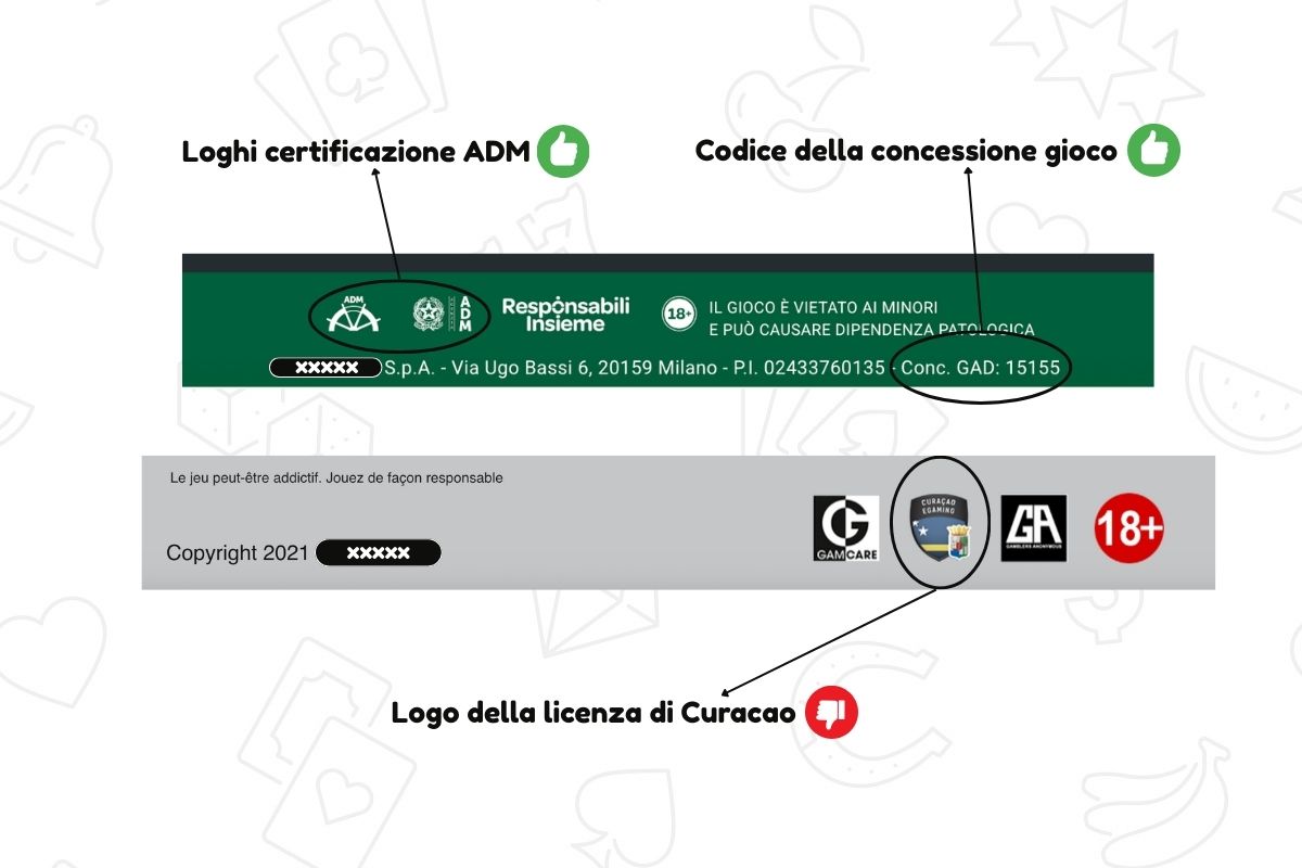 Confronto footer tra casinò ADM e non ADM