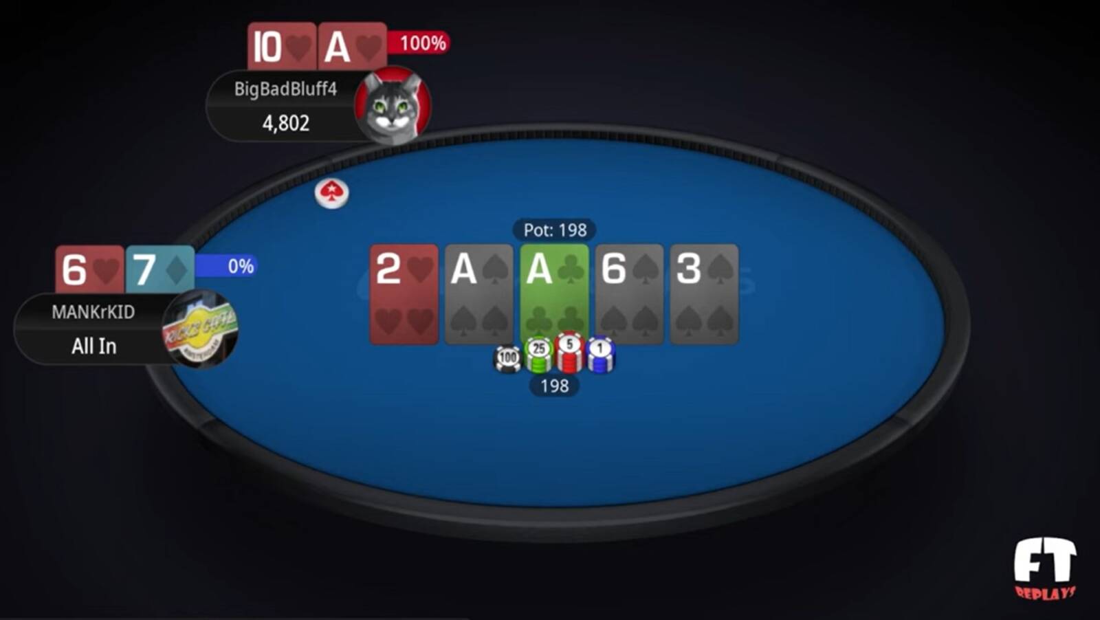 spin max moltiplicatore massimo bigbadbluff4