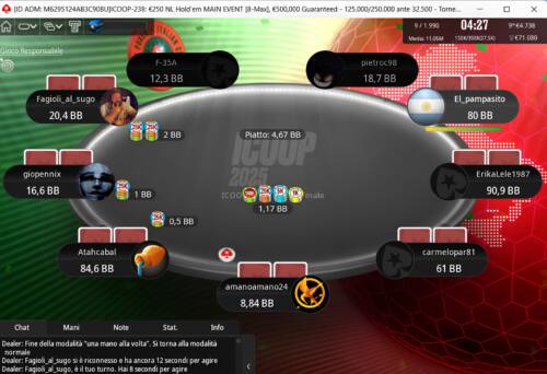 PokerStars Network: la cronaca del Main Event ICOOP e il video delle mani più interessanti