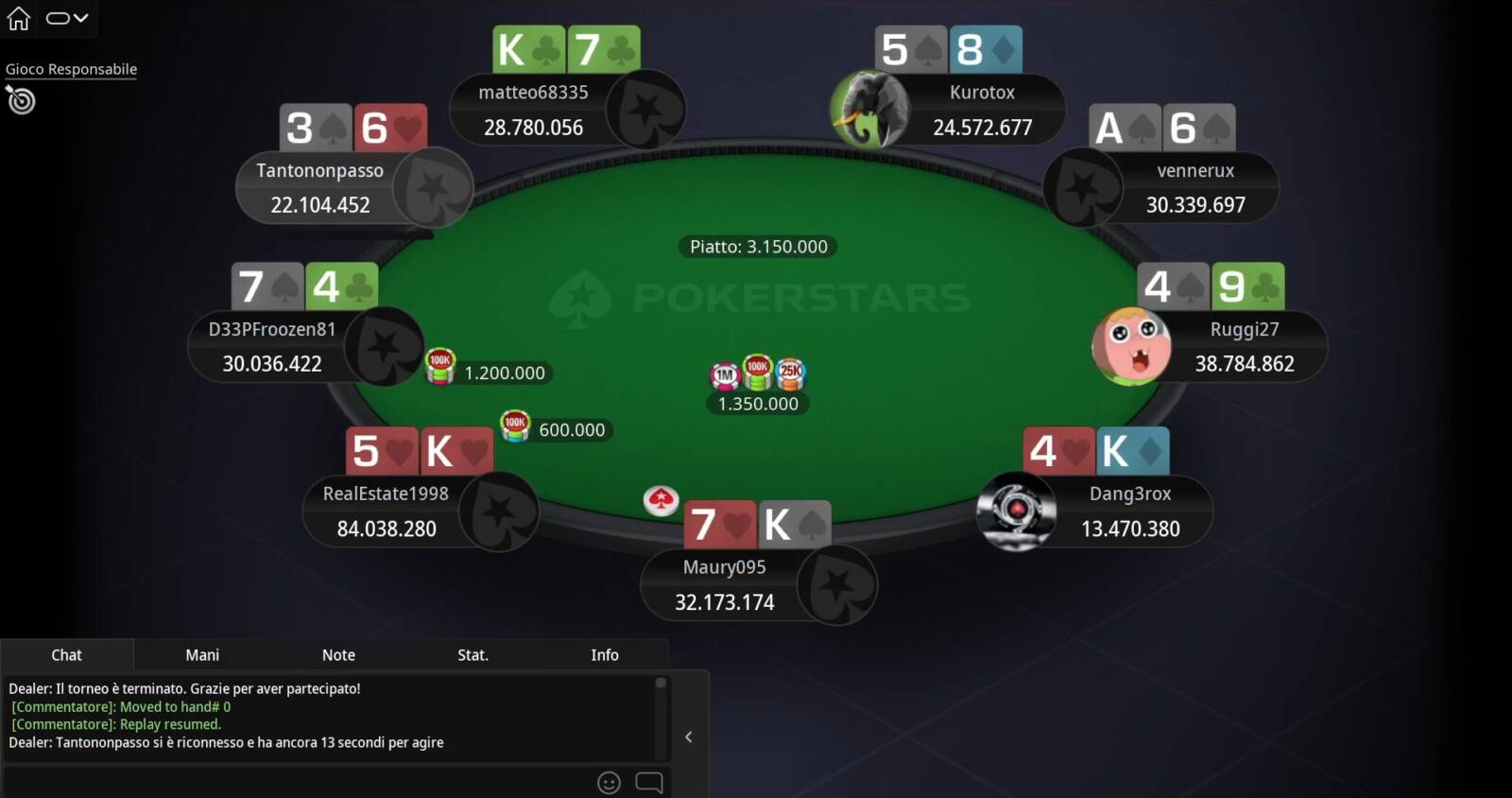 tavolo finale spicy 50 icoop