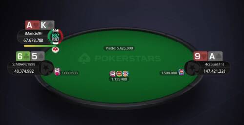 Guarda il video-replay a carte scoperte del tavolo finale UltraDeep ICOOP vinto da '4ccount4nt'