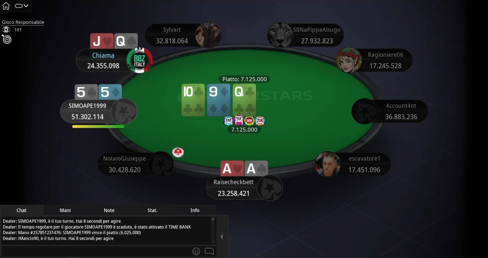 ultradeep icoop tavolo finale
