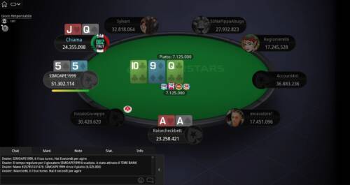 PokerStars Network: il racconto dello UltraDeep ICOOP vinto da '4ccount4nt' con i video delle mani più interessanti