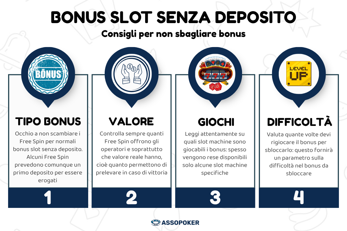 Consigli per i bonus slot senza deposito 