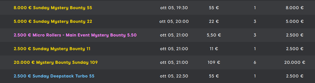 tornei 888poker