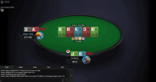 PokerStars Network: il racconto del Sunday High Roller vinto da 'J0HNW1CKK' in heads-up su 'VVsMolly