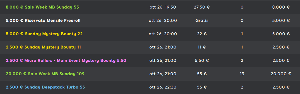tornei 888poker