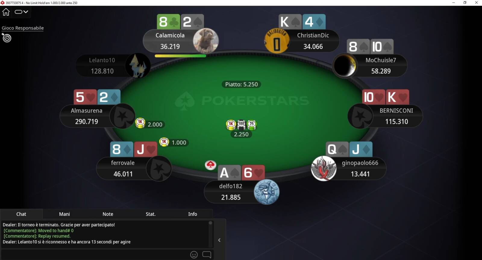 sunday high roller prima mano tavolo finale