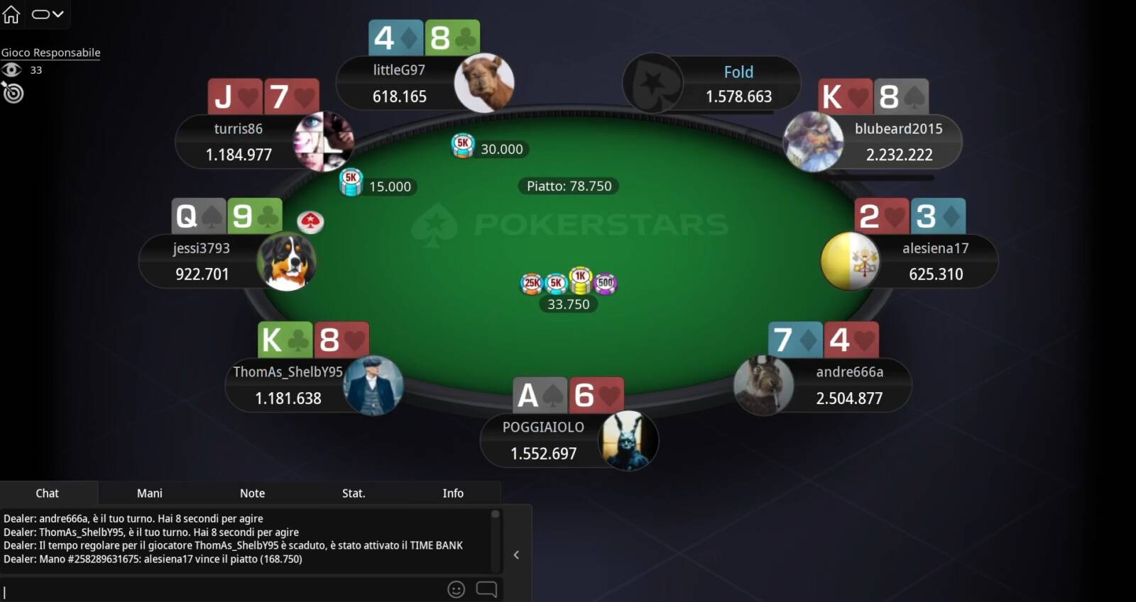 sunday special racconto torneo