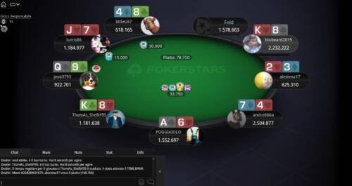 PokerStars Network: il racconto del Sunday Special vinto da 'andrea666a' con 'alesiena17' a podio