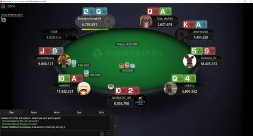 PokerStars Network: il Main Event Galactic Series con le mani di tutte le eliminazioni del final table [VIDEO]