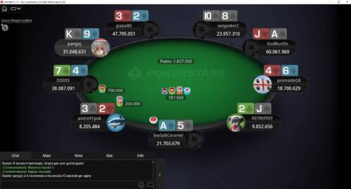 PokerStars Network: il racconto dello Spicy 50 vinto da 'GodRun' con le mani di tutte le eliminazioni al final table
