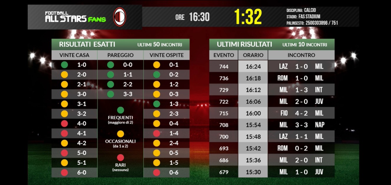 PokerStars Scommesse Virtuali