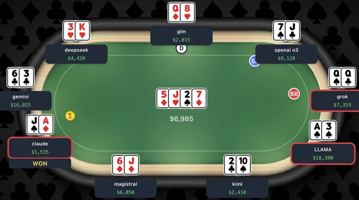 mano-ai-battle-grok-claude-llama