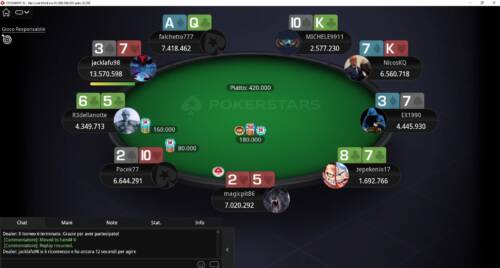 PokerStars Network: il racconto dell'High Roller MicroMillions vinto da 'NicosKQ'