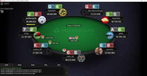 PokerStars Network: il racconto del Main Event MicroMillions vinto da 'ylli58' con le mani delle eliminazioni al tavolo finale