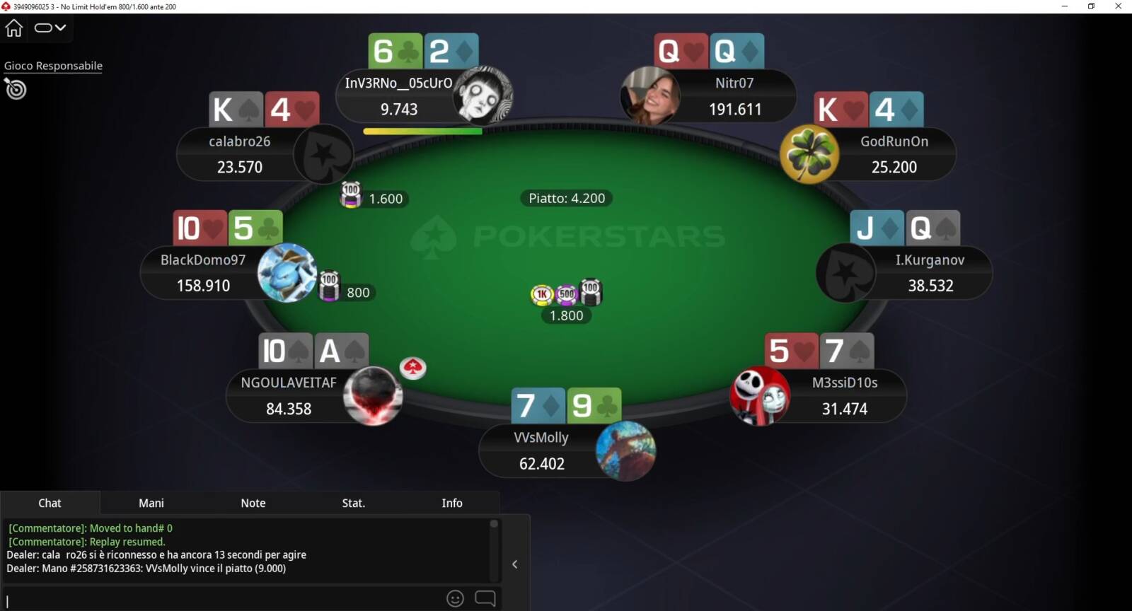 tavolo finale sunday high roller nitr07