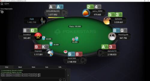 PokerStars Network: il racconto del Sunday Special vinto da 'Spitealot' con le mani chiave