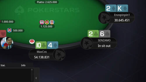 In sit-out dall'inizio del final table, chiude 7° 'sciacallando' due posizioni: la singolare parabola di 'SENZAMO' al Sunday Million