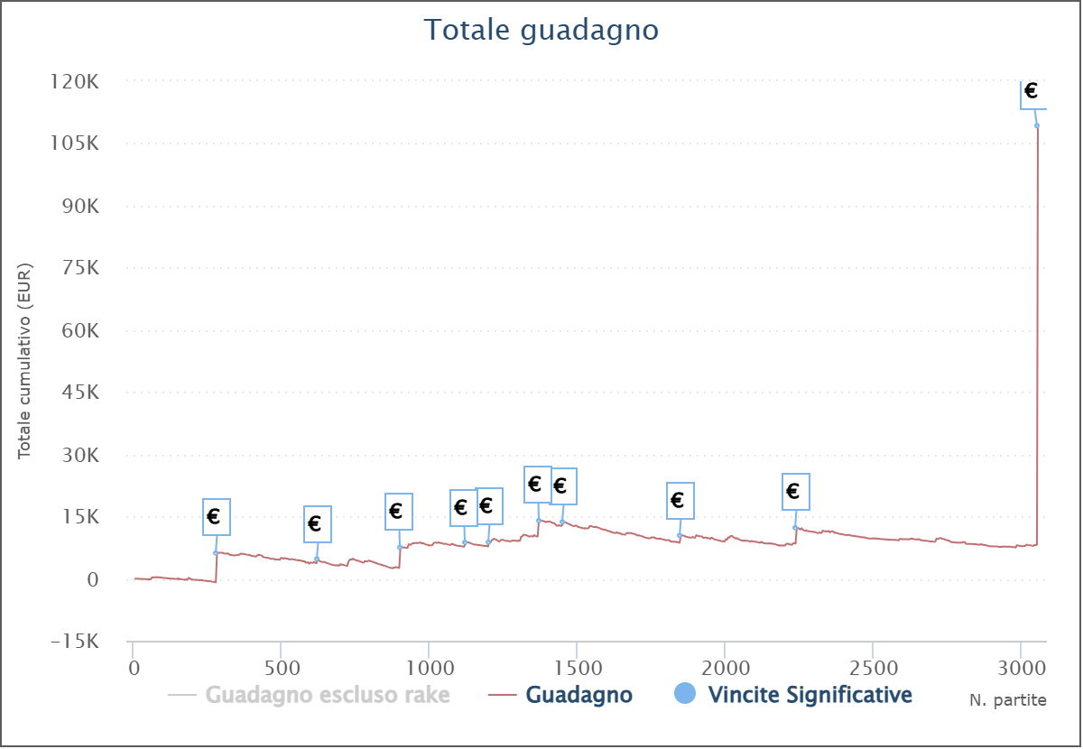 liberato babydonk91 savino grafico
