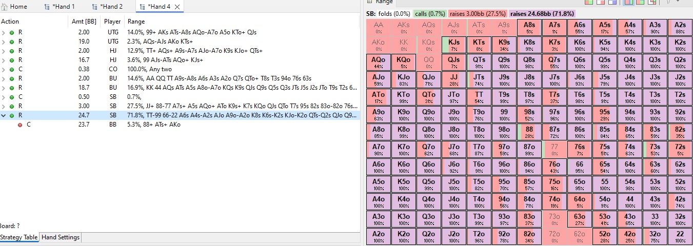 range small blind chipleader