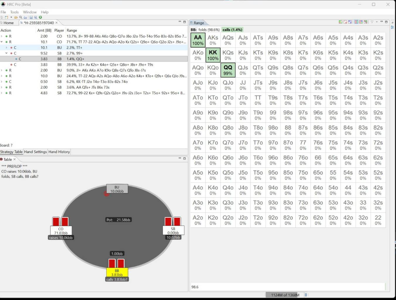 range overcall short