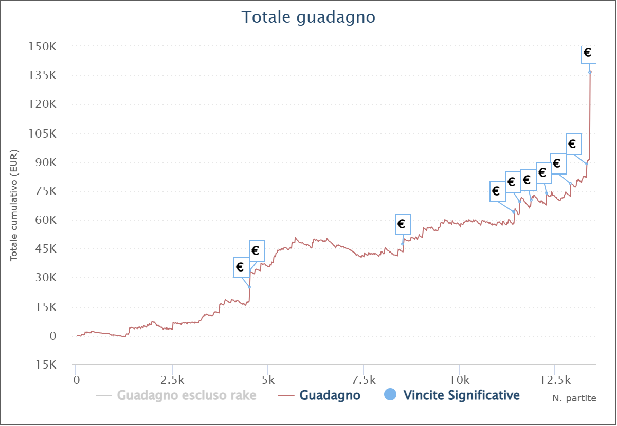 grafico federico pizzini jhonny_bravo48