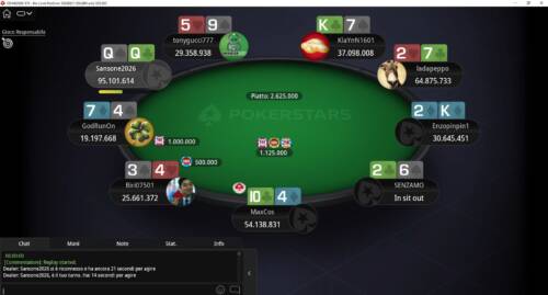 PokerStars Network - Il racconto del Sunday Million vinto da 'MaxCos' con tutte le eliminazioni del final table