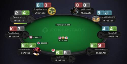 PokerStars Network: il racconto del UltraDeep Winter Series vinto da 'pollicevers0' con le mani di tutte le eliminazioni del final table